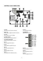 Предварительный просмотр 4 страницы ASTEL TRP 101 Operating Instructions Manual