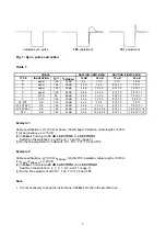 Preview for 7 page of ASTEL TRR 101 Operating Instructions Manual