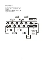 Preview for 6 page of ASTEL TSA 082 Operating Instructions Manual