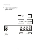 Preview for 5 page of ASTEL TT 404 Operating Instructions Manual