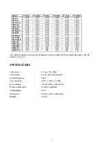 Preview for 7 page of ASTEL TT 404 Operating Instructions Manual