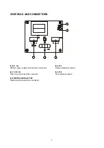 Preview for 4 page of ASTEL TTP 101 Operating Instructions Manual