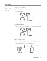 Preview for 8 page of Astell & Kern A&futura SE100 User Manual