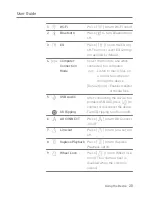 Preview for 21 page of Astell & Kern A&futura SE100 User Manual