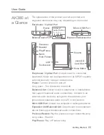 Предварительный просмотр 4 страницы Astell & Kern AK380 Instruction Book