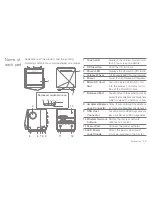 Preview for 11 page of Astell & Kern DPF11 Instruction Book