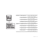 Preview for 12 page of Astell & Kern DPF11 Instruction Book