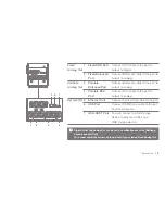 Preview for 13 page of Astell & Kern DPF11 Instruction Book