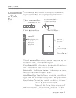 Preview for 4 page of Astell & Kern IRIVER PPF31 Instruction Book