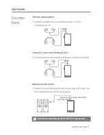 Preview for 8 page of Astell & Kern IRIVER PPF31 Instruction Book