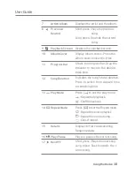 Preview for 19 page of Astell & Kern IRIVER PPF31 Instruction Book