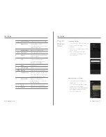 Preview for 18 page of Astell & Kern KANN Instruction Book