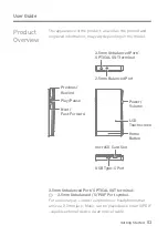 Preview for 4 page of Astell & Kern PPF33 Instruction Manual