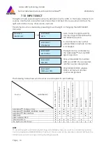 Предварительный просмотр 15 страницы Astera SpotMax AX10 User Manual