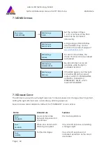 Preview for 25 page of Astera Titan Tube Technical Reference Manual