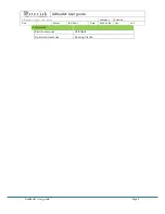 Preview for 6 page of Asterisk ASR-R250G User Manual