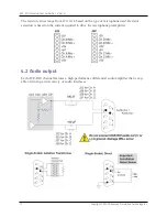 Preview for 16 page of ASTi ACE-RIU Technical User Manual