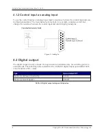 Preview for 14 page of ASTi AI-Delta Technical User Manual