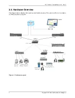 Предварительный просмотр 10 страницы ASTi Telestra 4 Training Manual