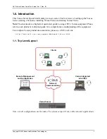 Preview for 7 page of ASTi Voisus Quick Start Manual