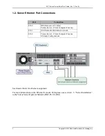 Preview for 8 page of ASTi Voisus Quick Start Manual