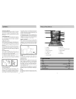 Preview for 3 page of Astivita ASEDW User Manual