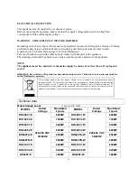 Preview for 10 page of Astivita ASTEC60CERTOP Instruction Manual