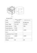 Preview for 8 page of Astivita ASTMICOM Instructions Manual