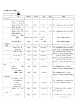 Preview for 22 page of Astivita ASTMICOM Instructions Manual