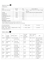 Preview for 23 page of Astivita ASTMICOM Instructions Manual