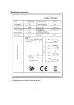 Preview for 5 page of Astivita ASTWINE24 Manual