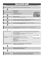 Preview for 2 page of Astivita BODI60SIS Instruction Manual