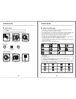 Preview for 7 page of Astivita DRV7KGWH Owner'S Manual