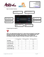 Предварительный просмотр 18 страницы Astivita SPS-270 Installation Instructions And Owner'S Manual