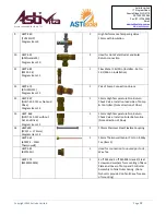 Preview for 22 page of Astivita SPS-270 Installation Instructions And Owner'S Manual