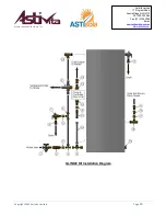 Preview for 23 page of Astivita SPS-270 Installation Instructions And Owner'S Manual