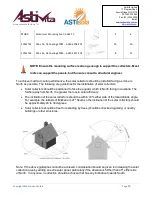 Preview for 25 page of Astivita SPS-270 Installation Instructions And Owner'S Manual