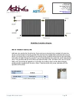 Preview for 31 page of Astivita SPS-270 Installation Instructions And Owner'S Manual