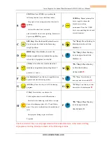 Preview for 8 page of Aston Global AWB-139CML Installation Operation User Manual