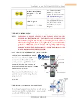 Preview for 10 page of Aston Global AWB-139CML Installation Operation User Manual