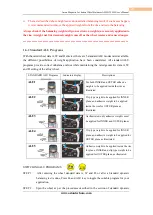 Preview for 19 page of Aston Global AWB-139CML Installation Operation User Manual