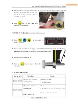 Preview for 28 page of Aston Global AWB-139CML Installation Operation User Manual