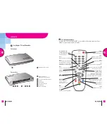 Preview for 4 page of Aston Global Bee-player User Manual