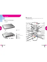 Preview for 13 page of Aston Global Bee-player User Manual