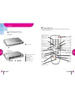 Preview for 22 page of Aston Global Bee-player User Manual