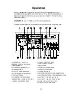 Preview for 35 page of Aston Global ZAA216 Installation And Owner'S Manual