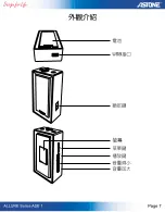 Preview for 7 page of Astone ALLURE 1 User Manual