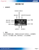 Preview for 8 page of Astone ALLURE 1 User Manual