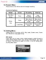 Preview for 16 page of Astone ALLURE 2 Manual