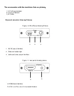 Preview for 3 page of Astone HDCN0006M1 User Manual